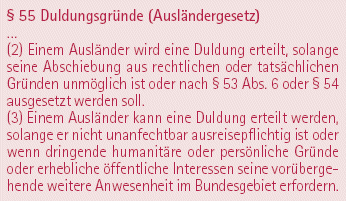 [Grafik]